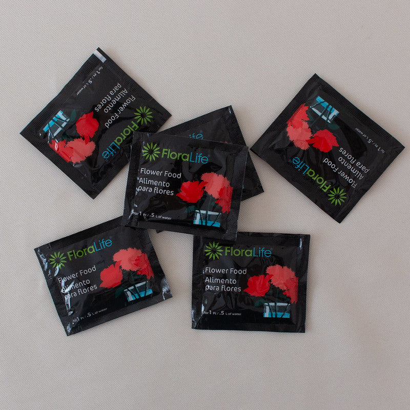 The Essentials Supply Kit - Image 4